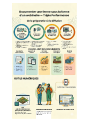 Infographie portrait webinaire
