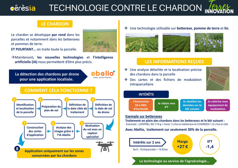 Fichier:Agro-Transfert - Poster abelio chardon.pdf